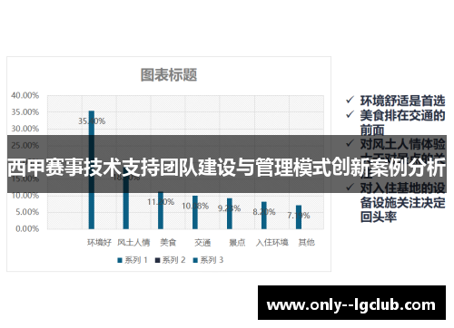 西甲赛事技术支持团队建设与管理模式创新案例分析
