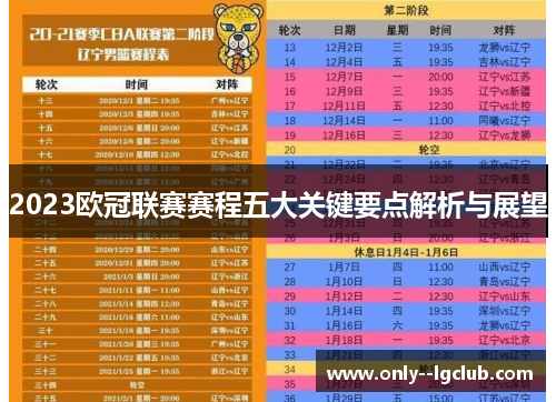 2023欧冠联赛赛程五大关键要点解析与展望 2023欧冠联赛赛程五大关键要点解析与展望
