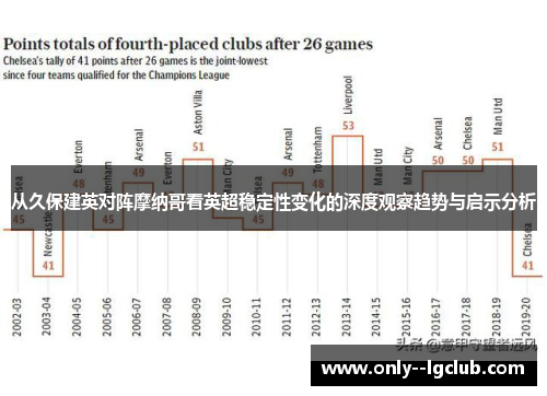 从久保建英对阵摩纳哥看英超稳定性变化的深度观察趋势与启示分析