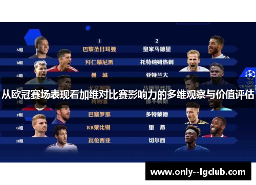从欧冠赛场表现看加维对比赛影响力的多维观察与价值评估 从欧冠赛场表现看加维对比赛影响力的多维观察与价值评估