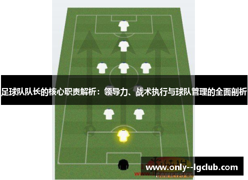 足球队队长的核心职责解析：领导力、战术执行与球队管理的全面剖析